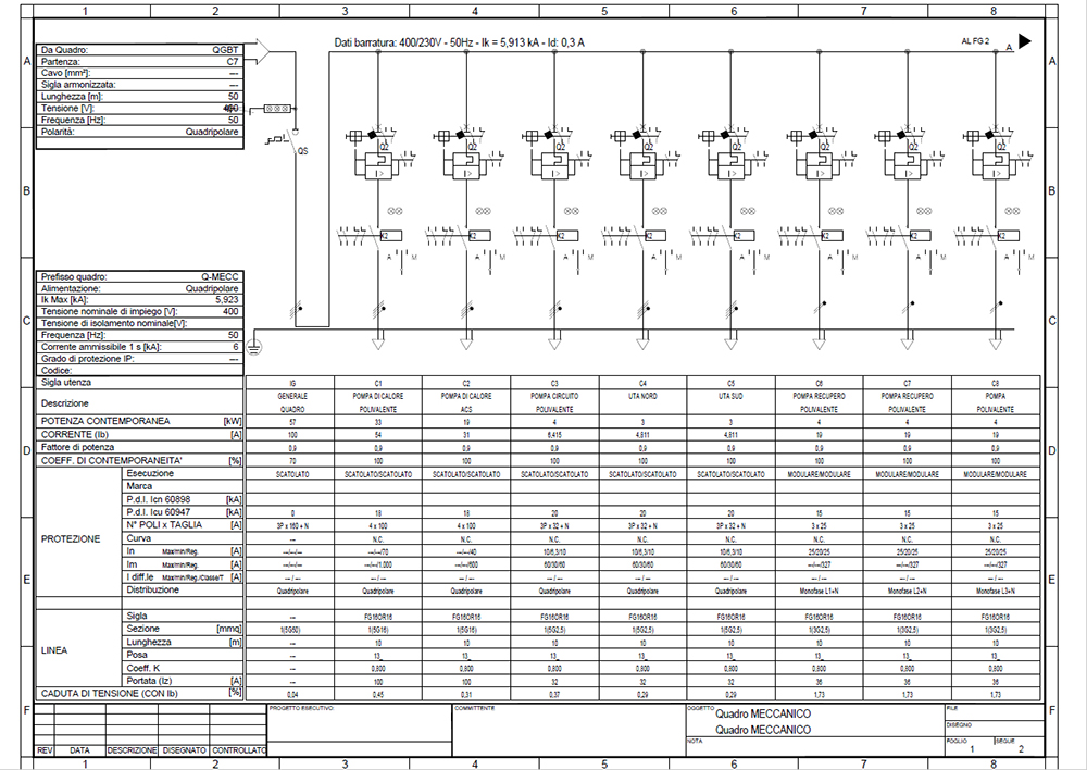 Revit MEP impianto elettrico Revit MEP impianto elettrico
